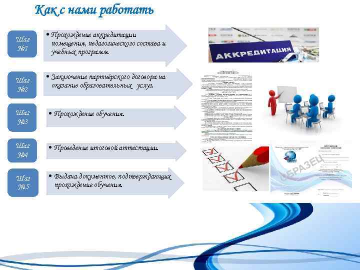 Как с нами работать Шаг № 1 • Прохождение аккредитации помещения, педагогического состава и