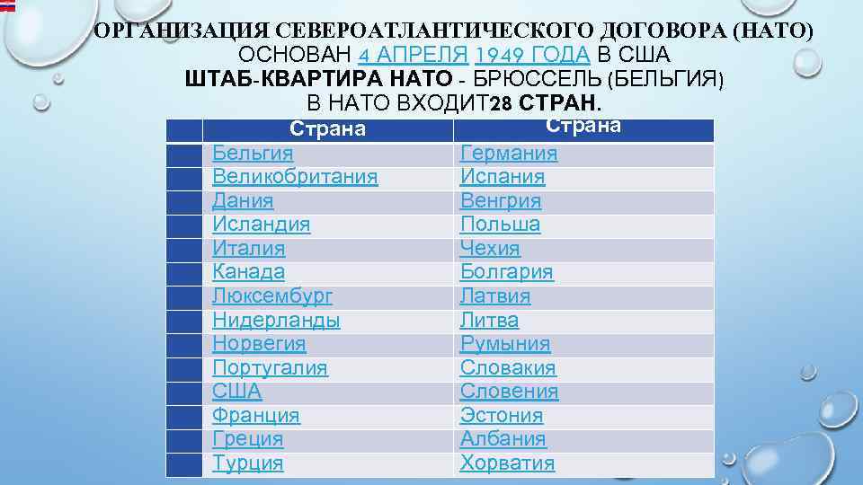 ОРГАНИЗАЦИЯ СЕВЕРОАТЛАНТИЧЕСКОГО ДОГОВОРА (НАТО) ОСНОВАН 4 АПРЕЛЯ 1949 ГОДА В США ШТАБ-КВАРТИРА НАТО -