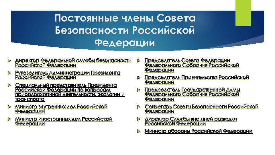 Постоянные члены Совета Безопасности Российской Федерации Председатель Совета Федерации Федерального Собрания Российской Федерации Специальный