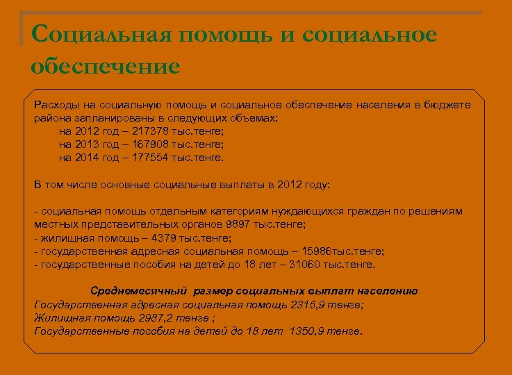 Социальная помощь и социальное обеспечение Расходы на социальную помощь и социальное обеспечение населения в