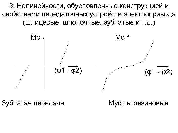 3. Нелинейности, обусловленные конструкцией и свойствами передаточных устройств электропривода (шлицевые, шпоночные, зубчатые и т.