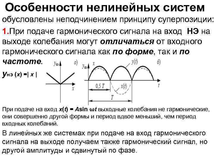 Особенности нелинейных систем обусловлены неподчинением принципу суперпозиции: 1. При подаче гармонического сигнала на вход