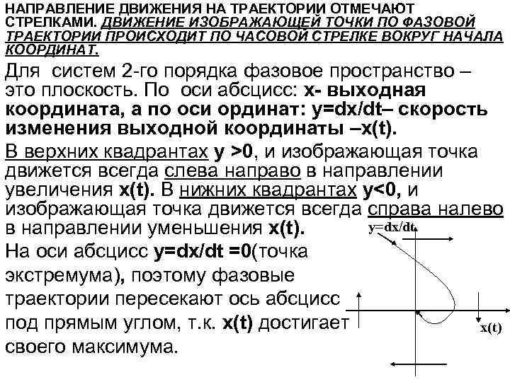 НАПРАВЛЕНИЕ ДВИЖЕНИЯ НА ТРАЕКТОРИИ ОТМЕЧАЮТ СТРЕЛКАМИ. ДВИЖЕНИЕ ИЗОБРАЖАЮЩЕЙ ТОЧКИ ПО ФАЗОВОЙ ТРАЕКТОРИИ ПРОИСХОДИТ ПО