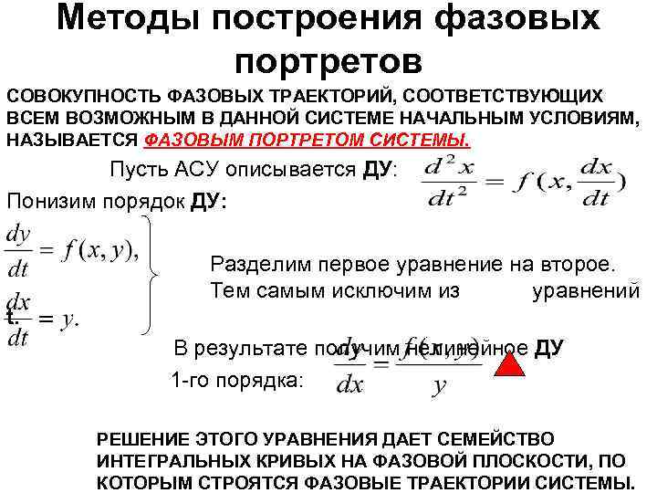 Методы построения фазовых портретов СОВОКУПНОСТЬ ФАЗОВЫХ ТРАЕКТОРИЙ, СООТВЕТСТВУЮЩИХ ВСЕМ ВОЗМОЖНЫМ В ДАННОЙ СИСТЕМЕ НАЧАЛЬНЫМ