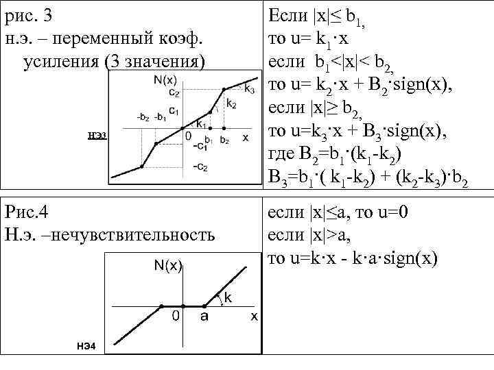 рис. 3 н. э. – переменный коэф. усиления (3 значения) НЭ 3 Рис. 4