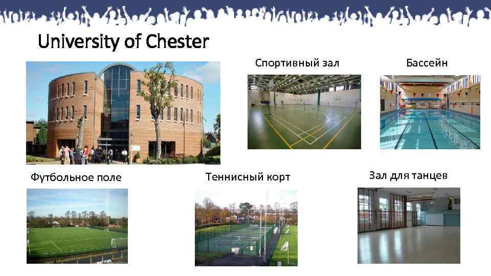 University of Chester Спортивный зал Футбольное поле Теннисный корт Бассейн Зал для танцев 