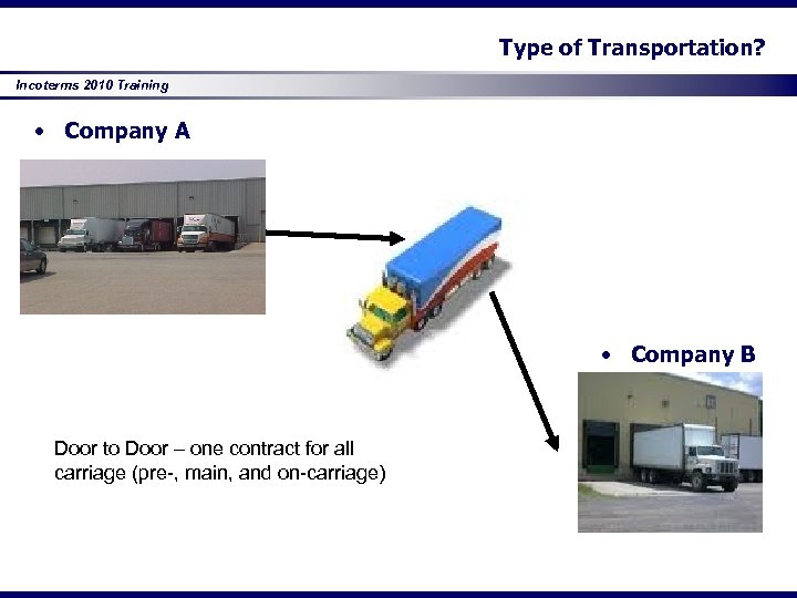 Type of Transportation? Incoterms 2010 Training • Company A • Company B Door to
