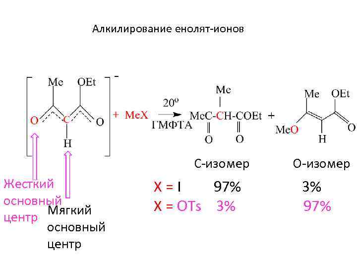 Алкилирование енолят-ионов С-изомер О-изомер Жесткий основный Мягкий центр основный центр Х = I 97%