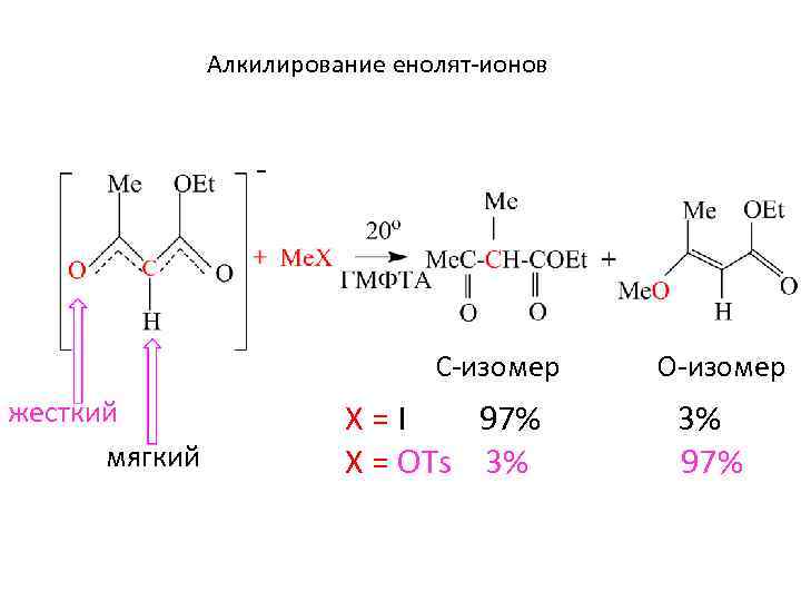 Алкилирование енолят-ионов С-изомер О-изомер жесткий мягкий Х = I 97% 3% X = OTs