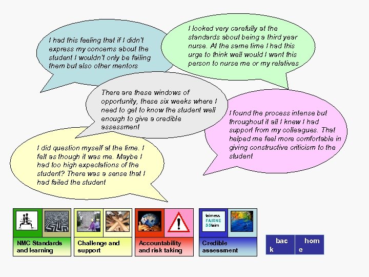 I had this feeling that if I didn’t express my concerns about the student