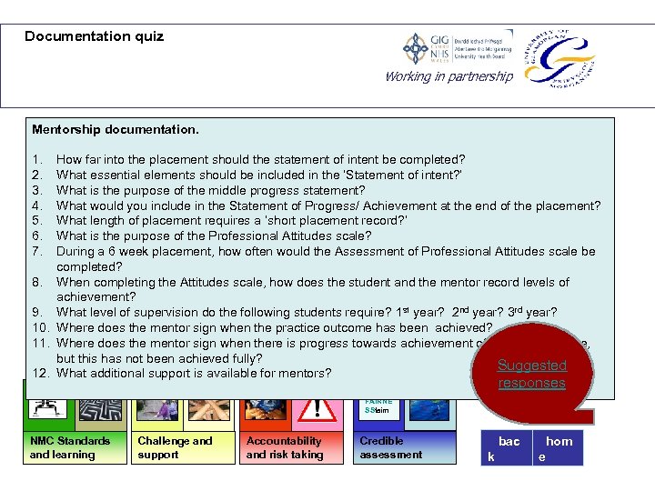 Documentation quiz Working in partnership Mentorship documentation. 1. How far into the placement should
