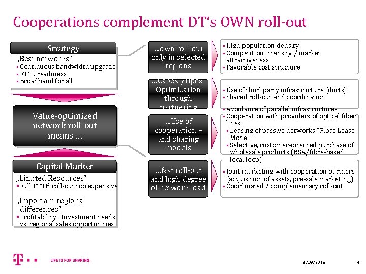 Cooperations complement DT‘s OWN roll-out Strategy „Best networks“ § Continuous bandwidth upgrade § FTTx