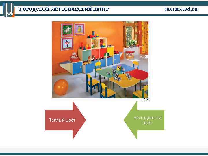mosmetod. ru ГОРОДСКОЙ МЕТОДИЧЕСКИЙ ЦЕНТР Теплый цвет Насыщенный цвет 