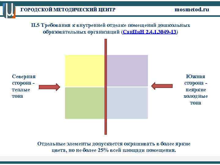 Требования к внутренней отделке интерьера помещения бухгалтерии