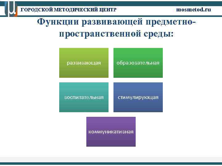 mosmetod. ru ГОРОДСКОЙ МЕТОДИЧЕСКИЙ ЦЕНТР Функции развивающей предметнопространственной среды: развивающая образовательная воспитательная стимулирующая коммуникативная