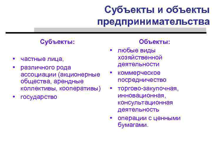 Объекты предпринимательской деятельности виды. Субъекты и объекты предпринимательства. Субъекты предпринимательской деятельности. Виды и объекты предпринимательской деятельности. Объекты субъекты и цели предпринимательства.