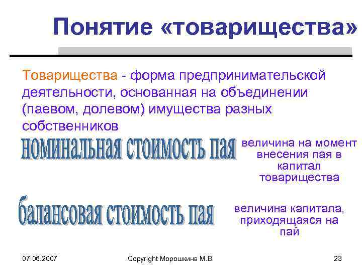 Понятие «товарищества» Товарищества форма предпринимательской деятельности, основанная на объединении (паевом, долевом) имущества разных собственников