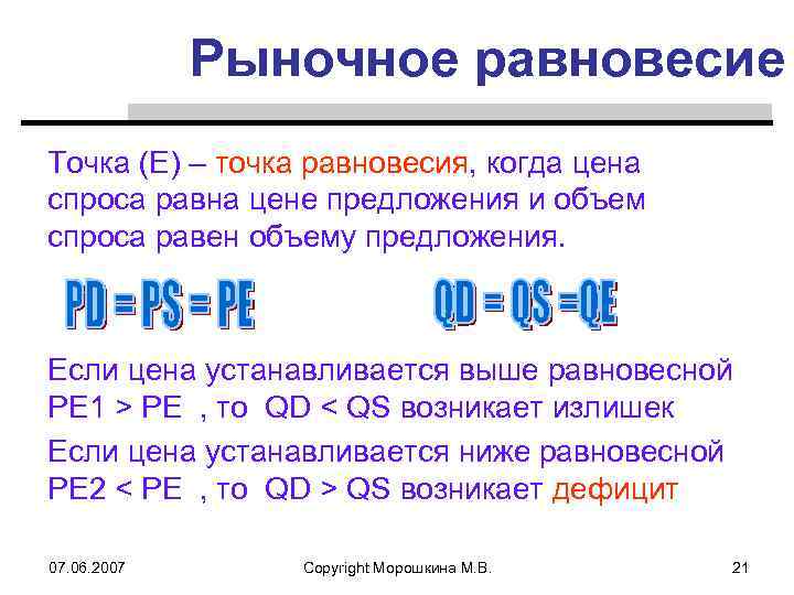 Точка баланса