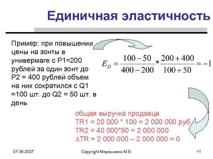 Единичная эластичность Пример: при повышении цены на зонты в универмаге с Р 1=200 рублей