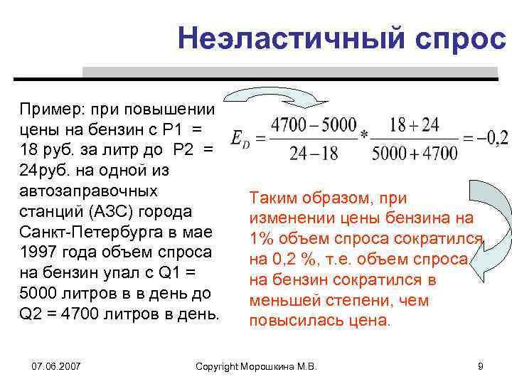 Неэластичный спрос Пример: при повышении цены на бензин c P 1 = 18 руб.