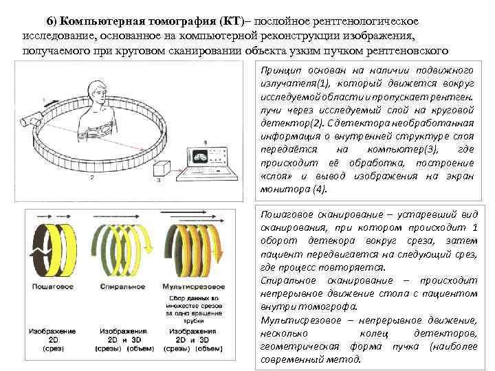 6) Компьютерная томография (КТ)– послойное рентгенологическое исследование, основанное на компьютерной реконструкции изображения, получаемого при