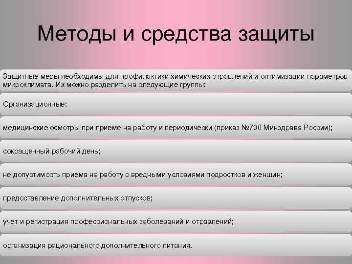 Методы и средства защиты Защитные меры необходимы для профилактики химических отравлений и оптимизации параметров