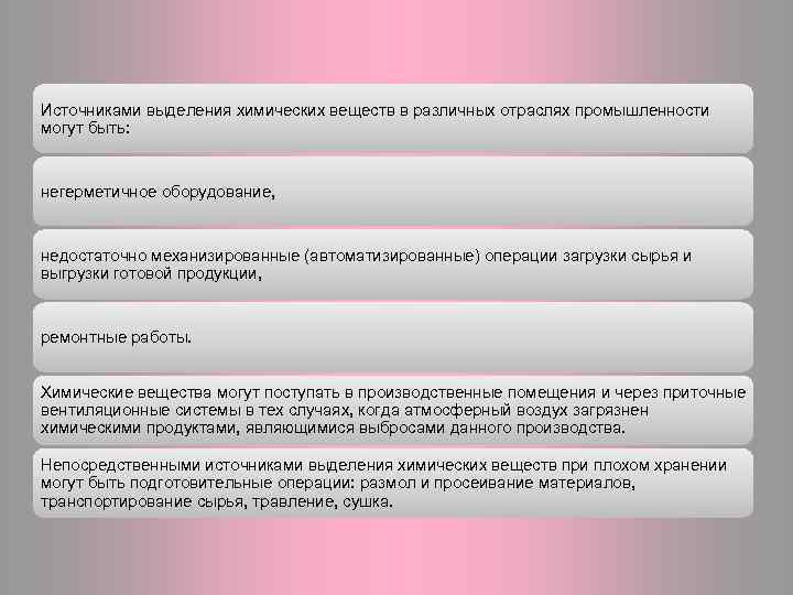 Источниками выделения химических веществ в различных отраслях промышленности могут быть: негерметичное оборудование, недостаточно механизированные