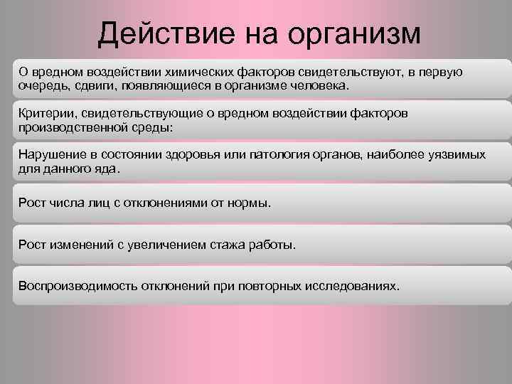 Влияние ядов на организм человека презентация