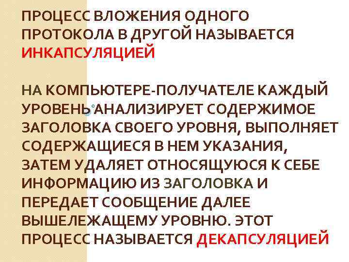 ПРОЦЕСС ВЛОЖЕНИЯ ОДНОГО ПРОТОКОЛА В ДРУГОЙ НАЗЫВАЕТСЯ ИНКАПСУЛЯЦИЕЙ НА КОМПЬЮТЕРЕ-ПОЛУЧАТЕЛЕ КАЖДЫЙ УРОВЕНЬ АНАЛИЗИРУЕТ СОДЕРЖИМОЕ