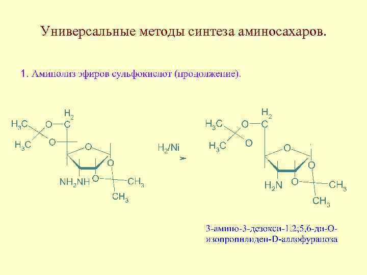 Универсальные методы синтеза аминосахаров. 