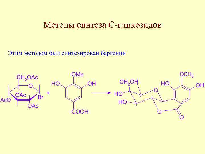 Методы синтеза С-гликозидов 