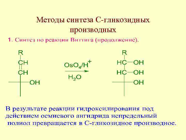 Методы синтеза С-гликозидных производных 