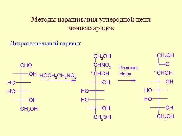 Методы наращивания углеродной цепи моносахаридов 