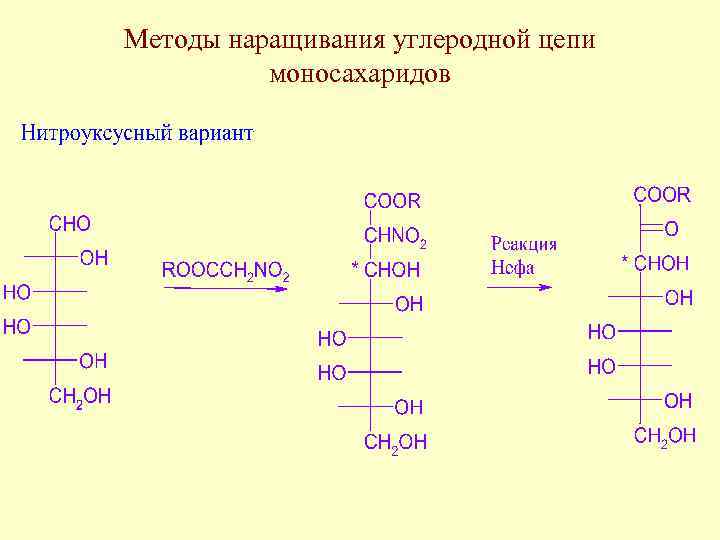 Методы наращивания углеродной цепи моносахаридов 