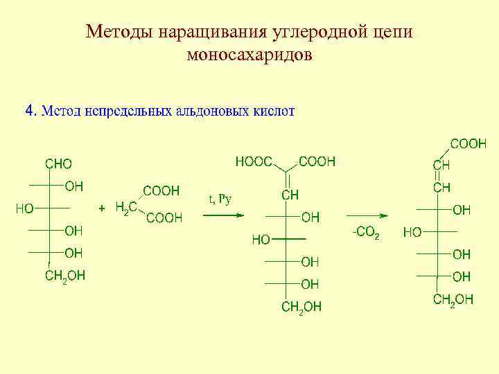 Методы наращивания углеродной цепи моносахаридов 