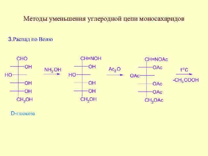 Методы уменьшения углеродной цепи моносахаридов 