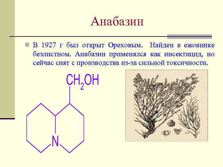 Как сделать описание