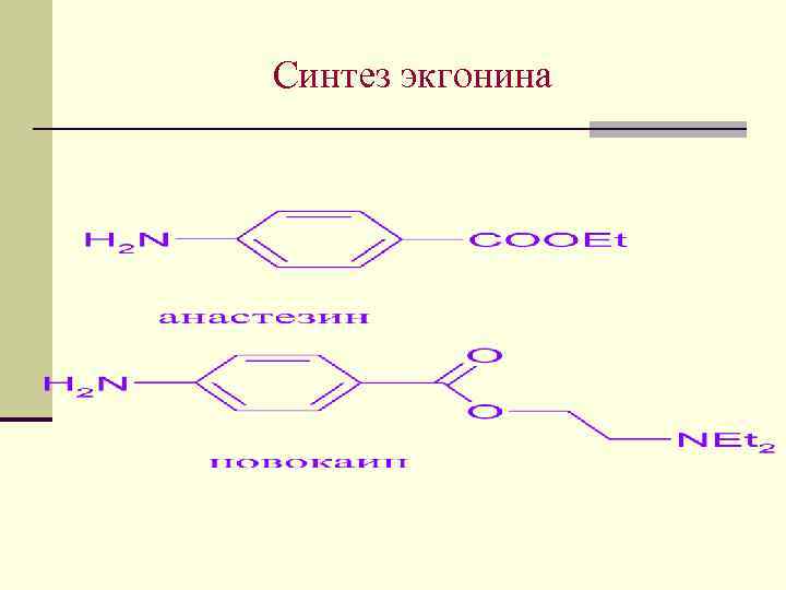 Синтез экгонина 