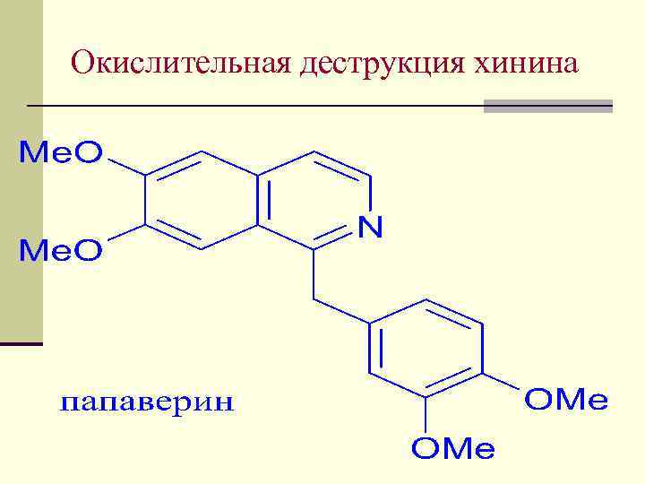 Окислительная деструкция хинина 