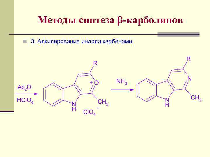 Методы синтеза β-карболинов n 3. Алкилирование индола карбенами. 
