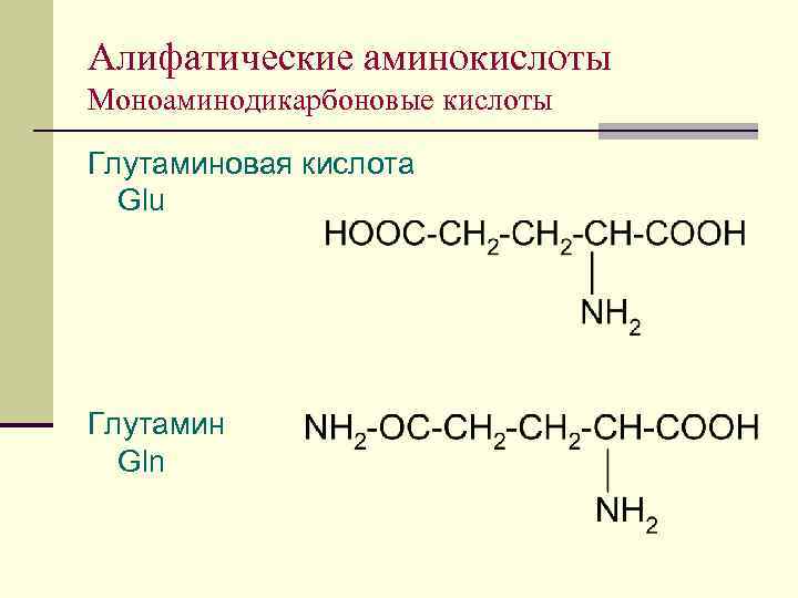 Алифатические аминокислоты Моноаминодикарбоновые кислоты Глутаминовая кислота Glu Глутамин Gln 