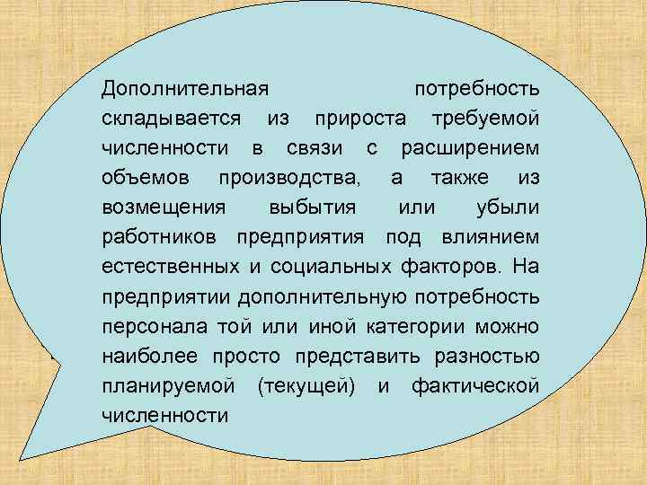 Дополнительная потребность. Дополнительная часть трудовых ресурсов. Вспомогательные потребности. В дополнительную часть трудовых ресурсов не входят.