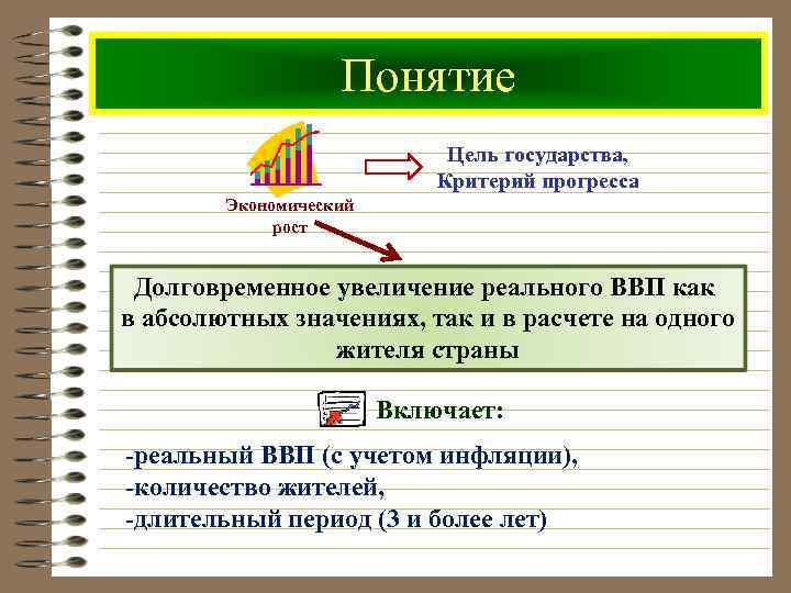 Понятие Цель государства, Критерий прогресса Экономический рост Долговременное увеличение реального ВВП как в абсолютных