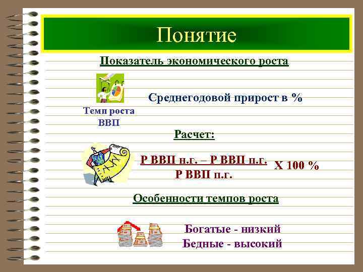 Понятие Показатель экономического роста Среднегодовой прирост в % Темп роста ВВП Расчет: Р ВВП