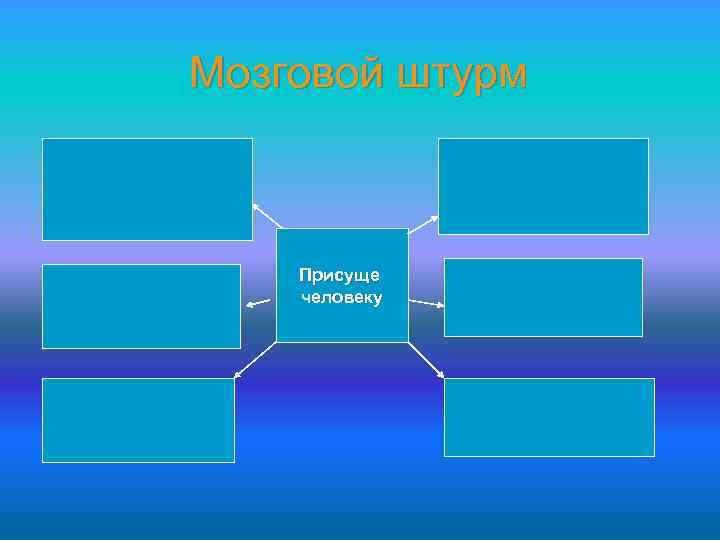 Мозговой штурм Присуще человеку 