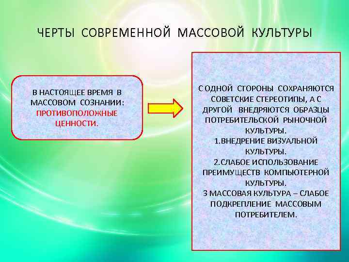 ЧЕРТЫ СОВРЕМЕННОЙ МАССОВОЙ КУЛЬТУРЫ В НАСТОЯЩЕЕ ВРЕМЯ В МАССОВОМ СОЗНАНИИ: ПРОТИВОПОЛОЖНЫЕ ЦЕННОСТИ. С ОДНОЙ