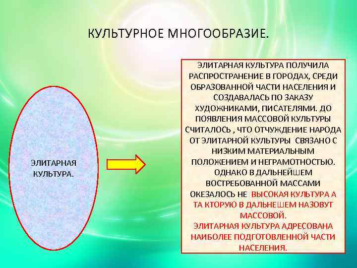 КУЛЬТУРНОЕ МНОГООБРАЗИЕ. ЭЛИТАРНАЯ КУЛЬТУРА ПОЛУЧИЛА РАСПРОСТРАНЕНИЕ В ГОРОДАХ, СРЕДИ ОБРАЗОВАННОЙ ЧАСТИ НАСЕЛЕНИЯ И СОЗДАВАЛАСЬ