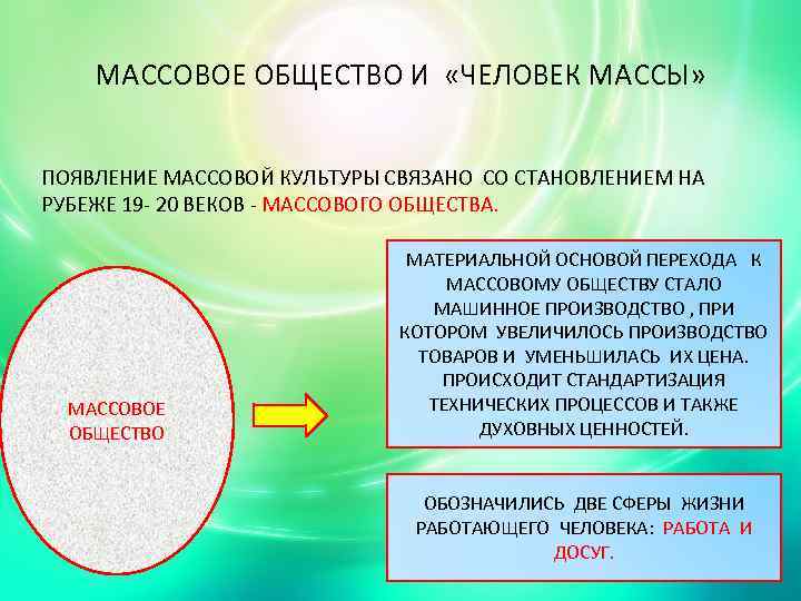 МАССОВОЕ ОБЩЕСТВО И «ЧЕЛОВЕК МАССЫ» ПОЯВЛЕНИЕ МАССОВОЙ КУЛЬТУРЫ СВЯЗАНО СО СТАНОВЛЕНИЕМ НА РУБЕЖЕ 19