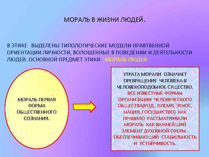 МОРАЛЬ В ЖИЗНИ ЛЮДЕЙ. В ЭТИКЕ ВЫДЕЛЕНЫ ТИПОЛОГИЧЕСКИЕ МОДЕЛИ НРАВТВЕННОЙ ОРИЕНТАЦИИ ЛИЧНОСТИ, ВОЛОЩЕННЫЕ В