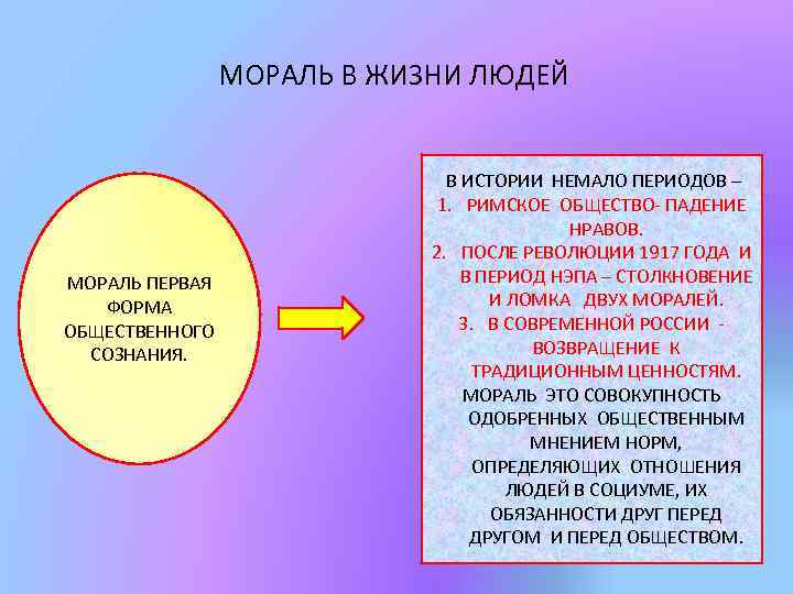МОРАЛЬ В ЖИЗНИ ЛЮДЕЙ МОРАЛЬ ПЕРВАЯ ФОРМА ОБЩЕСТВЕННОГО СОЗНАНИЯ. В ИСТОРИИ НЕМАЛО ПЕРИОДОВ –